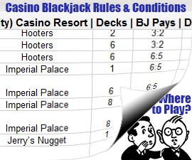 Click here for blackjack rules & conditions in various cities.